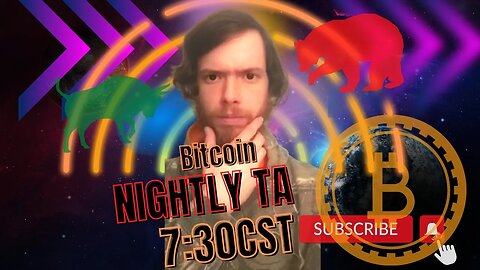 Bitcoin Bulls Fail To Gain Control? - EP 87