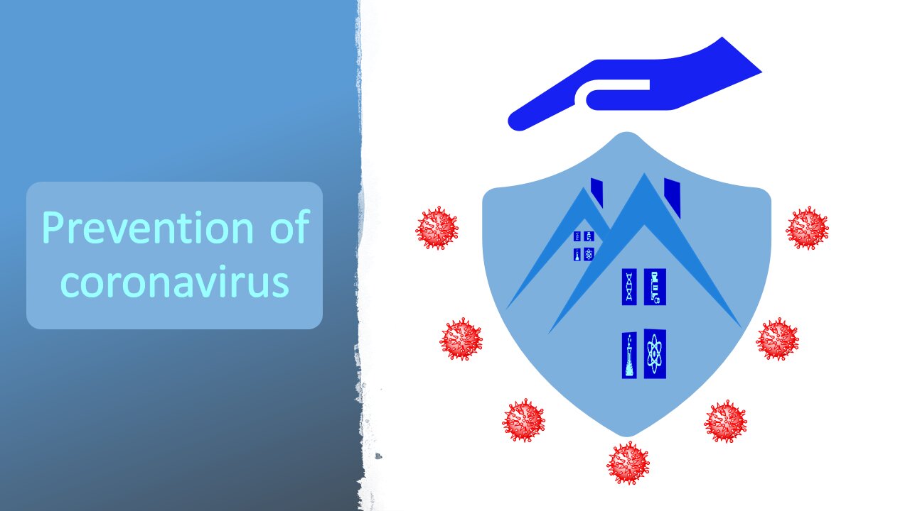 The prevention of coronavirus, by making save solution at home