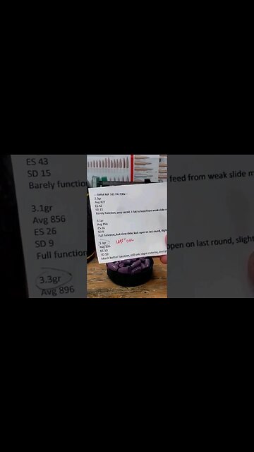 9mm Subsonic Handloads With Hodgdon 700x