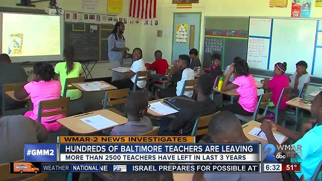 Hundreds of teachers are quitting at Baltimore City Public Schools