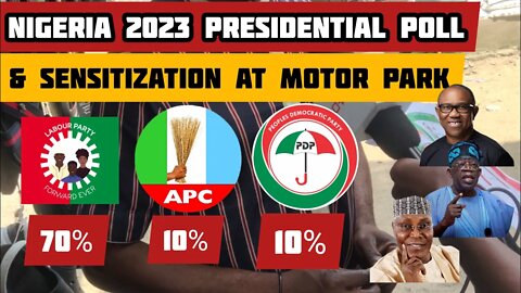 Watch And Drop Your Comment!! Are Nigerians Choosing The Right Candidate For 2023?