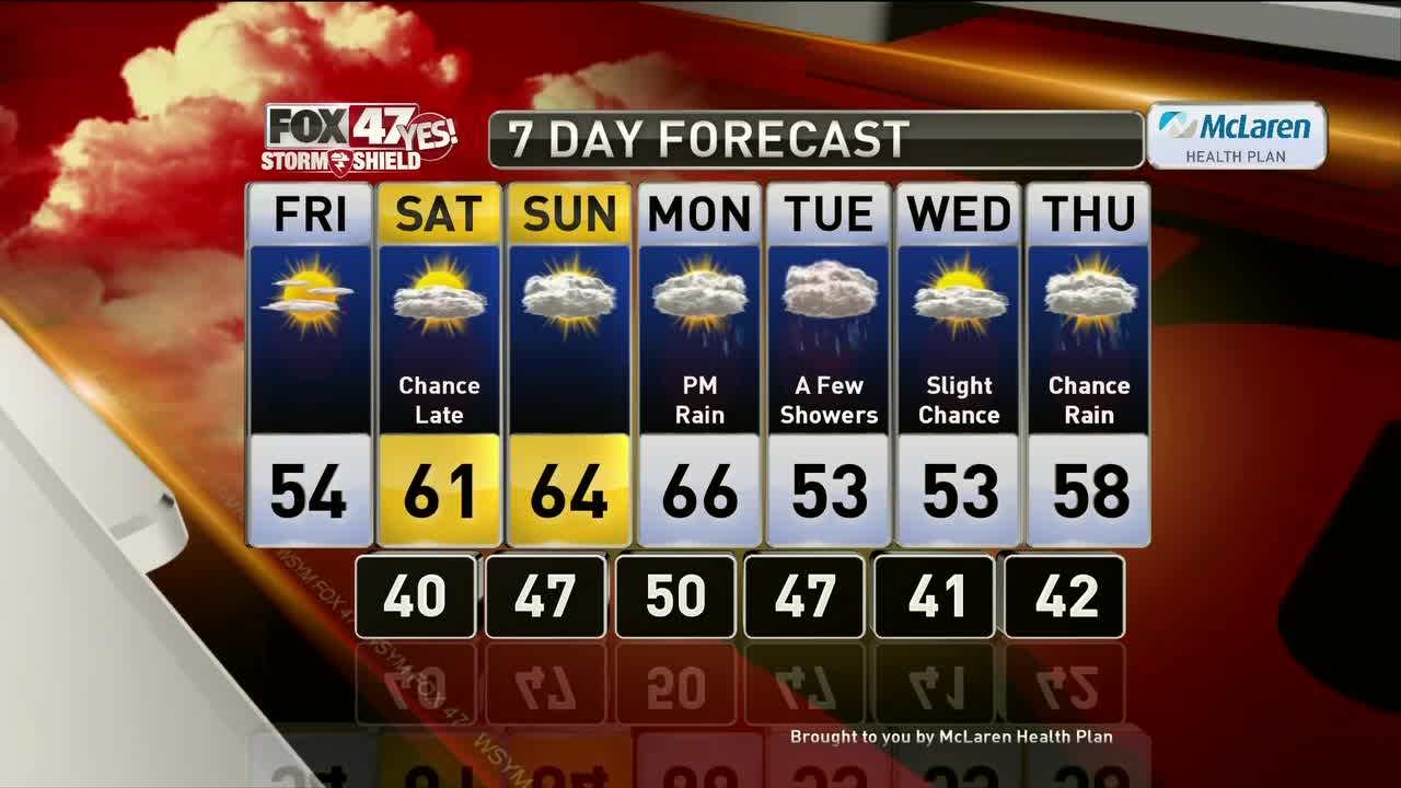 Brett's Forecast 10-17