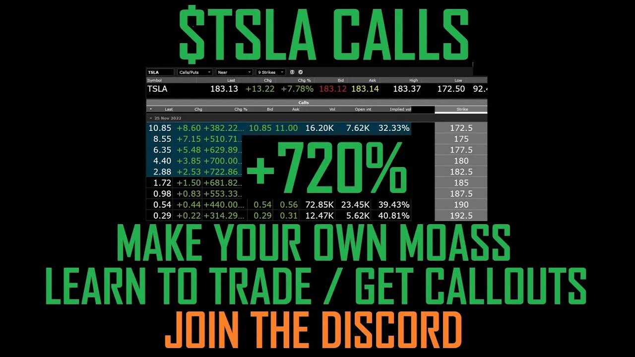 $TSLA CALLS BUSTED 720% BEEN TALKING ABOUT IT ALL DAY HERE AND ON DISCORD, JOIN, LINK BELOW