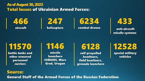 The Ukrainian government's essence throughout the years summed up in two minutes. 😂😂😂
