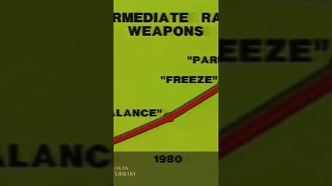 And You still wonder why? ☢️🚀 Ronald Reagan 1983 * #PITD #Shorts