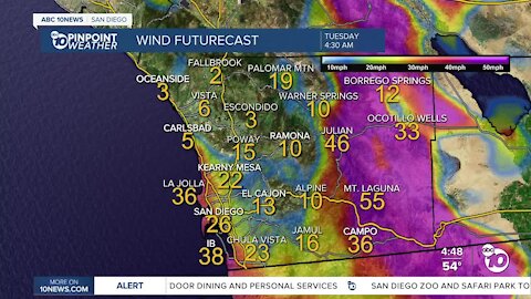 ABC 10News Pinpoint Weather with Meteorologist Megan Parry