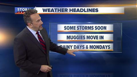 Scott Steele's Sunday evening Storm Team 4cast