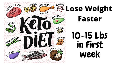 Keto Diet For WeightLoss - A Beginners Guide