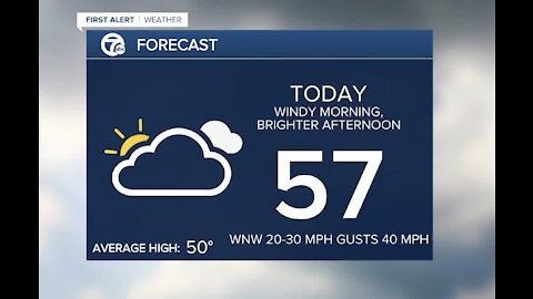 Metro Detroit Forecast: Very windy morning as rain moves out