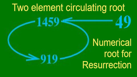 01/19/2021 US Election Revelation Today: 49th hexagram Ge (molting) to 13th Tongren (fellowman)