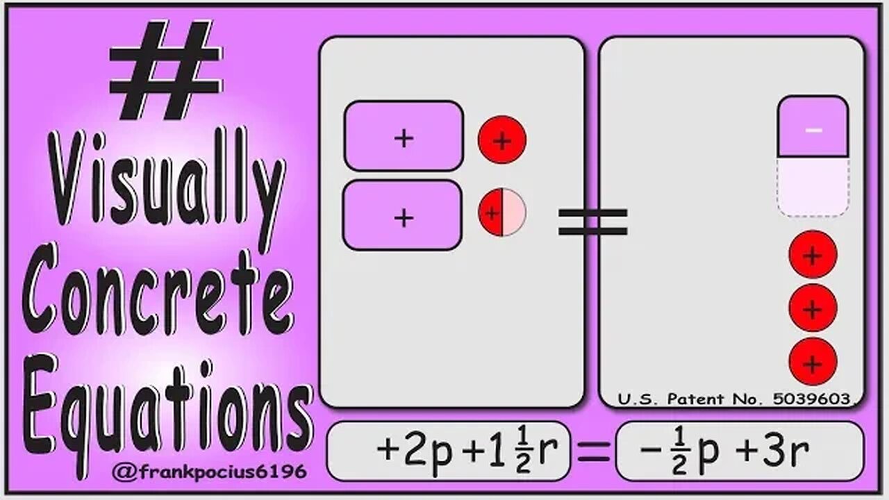 VISUAL EQUATION _ +2p +1 1/2 r = -1/2 p +3r _ SOLVING BASIC EQUATIONS _ SOLVING BASIC WORD PROBLEMS