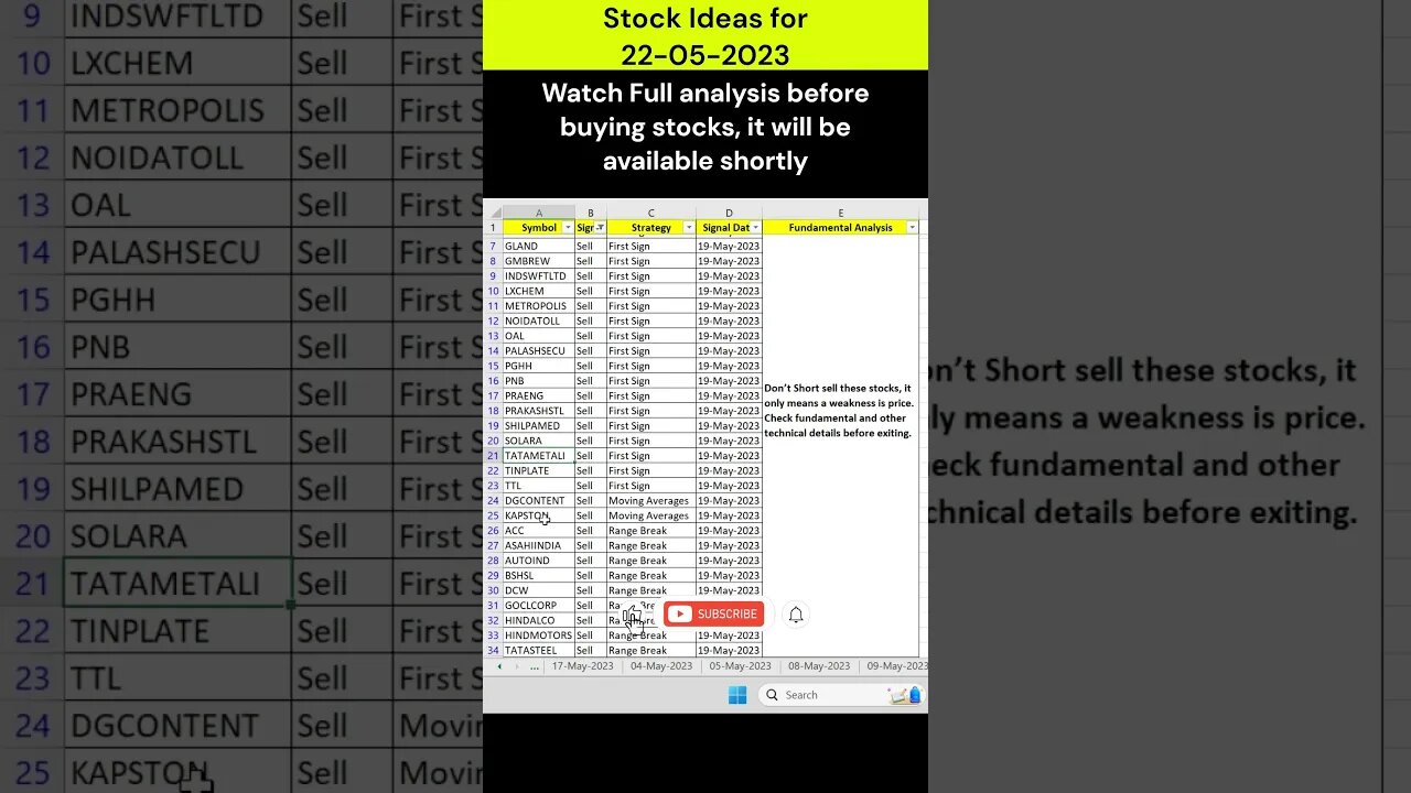 #stocks for #investment on 22-05-2023 #shorts #money #profit #stockmarket #trading #stockanalysis