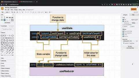 useReducer in Action in React (288)