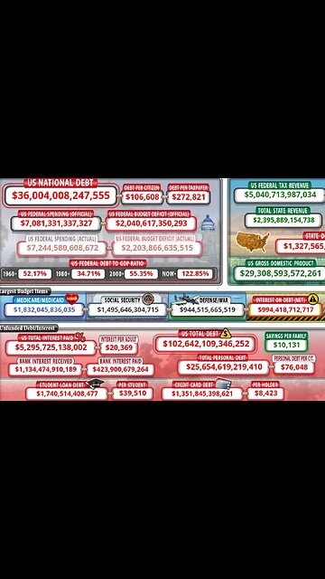 G'night fam. Save Money with This Ginger Hack! 👆👆👆
