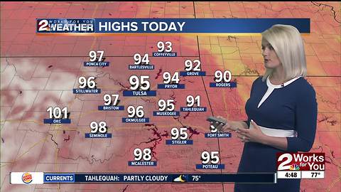 2 Works for You Wednesday Morning Weather Forecast