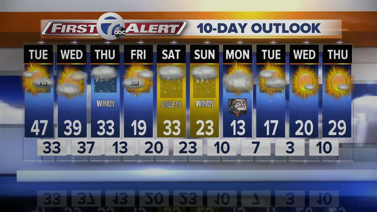 7 First Alert Forecast - 0113 5 p.m.