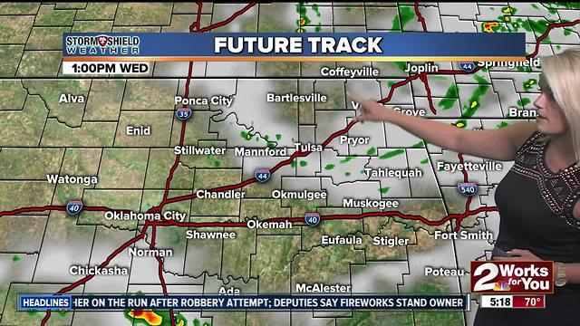 2 Works for You Wednesday Morning Weather Forecast