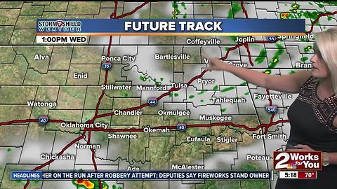 2 Works for You Wednesday Morning Weather Forecast