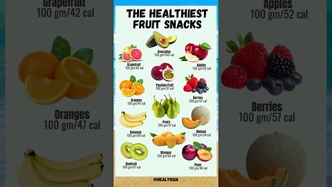 The Healthiest Fruits to Eat