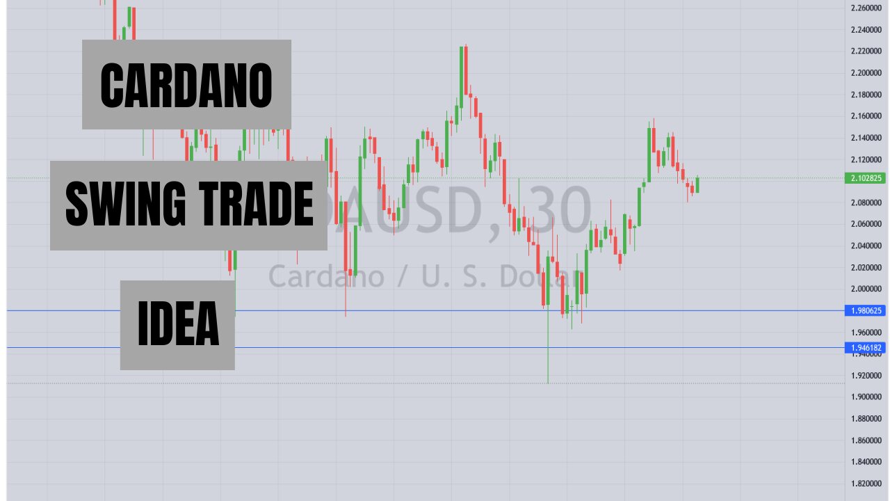 Cardano | Crypto Swing Trade Idea | Cardano ADA Analysis