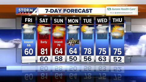 Brian Niznansky's morning Storm Team 4cast for May 24, 2019