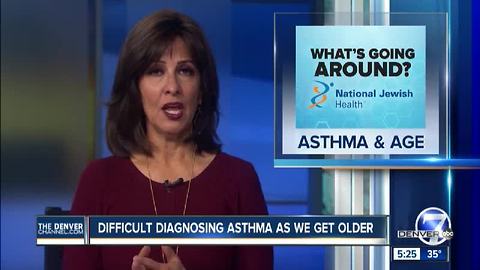 Asthma and Age