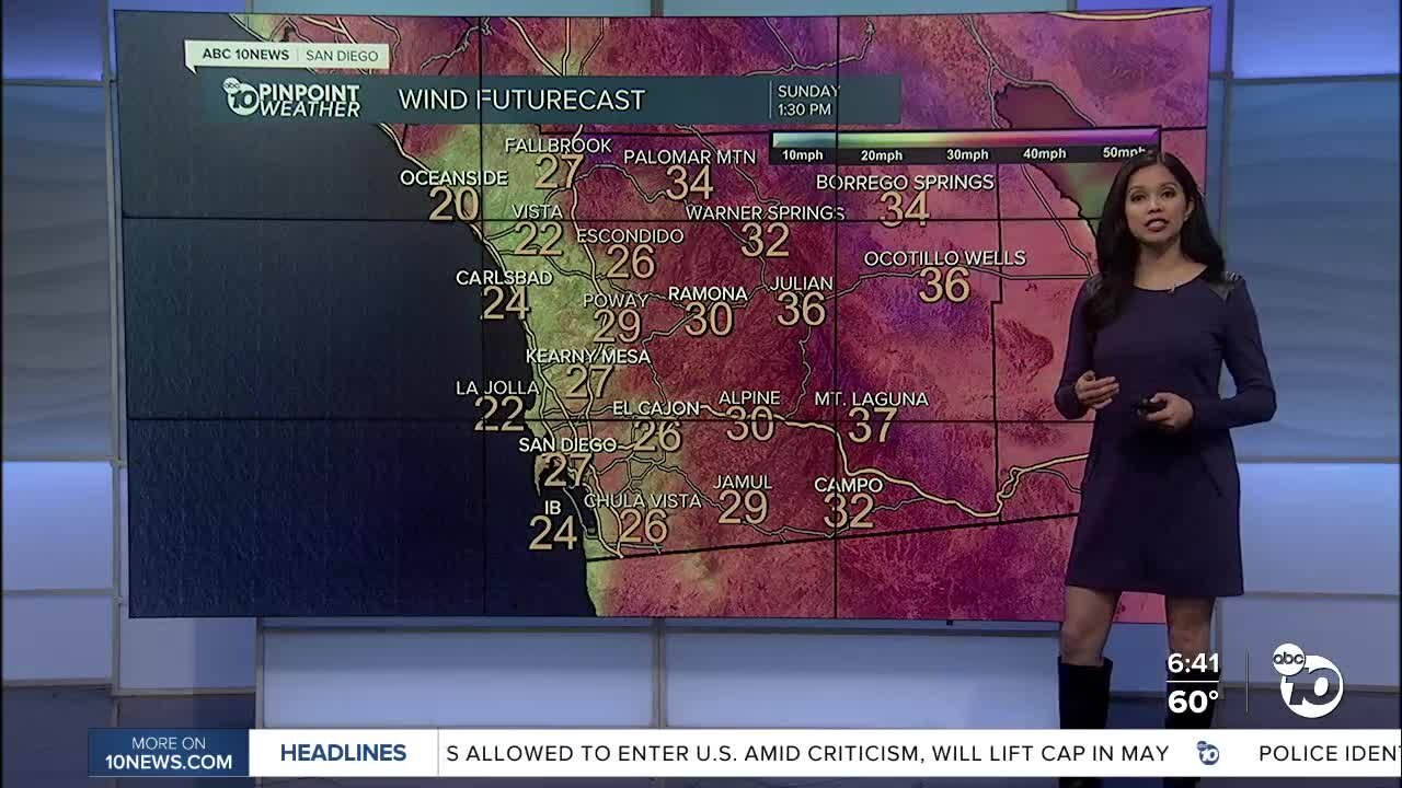 ABC 10News Pinpoint Weather for Sat. Apr. 17, 2021