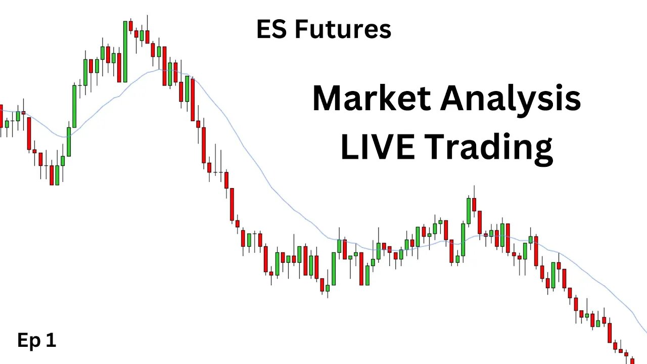 ES Futures Live Market Analysis of 9/19
