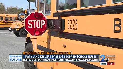 Maryland drivers passing stopped school buses