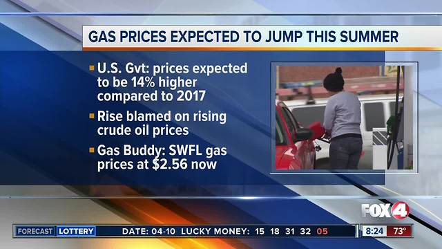 Gas prices expected to jump this summer