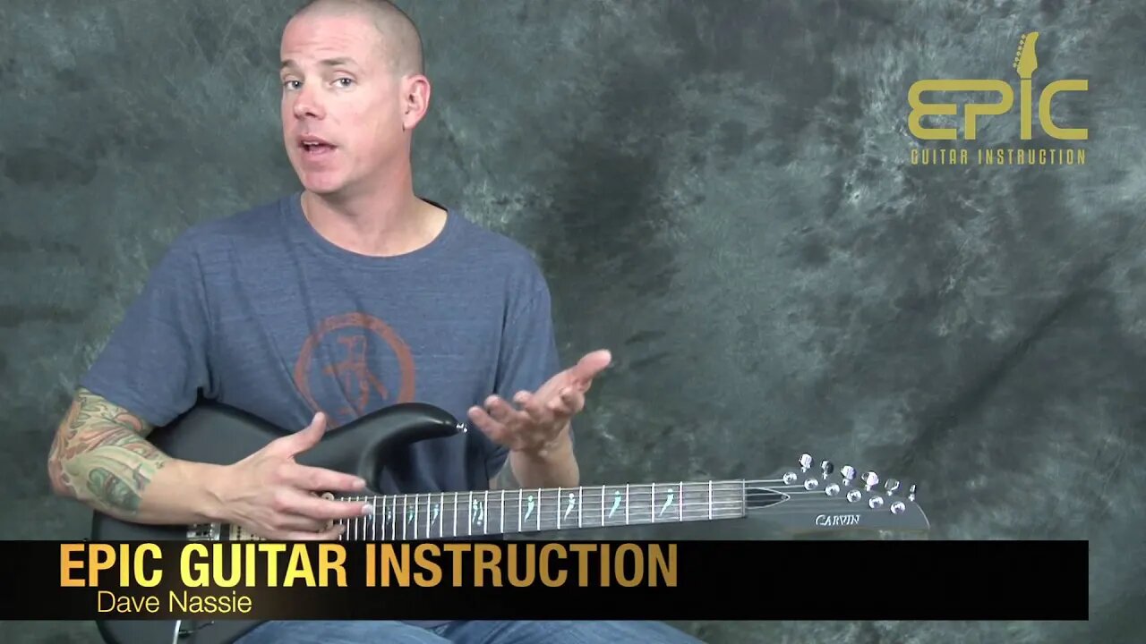 Learn Europe The Final Countdown guitar song lesson complete with chords lead solo rhythms