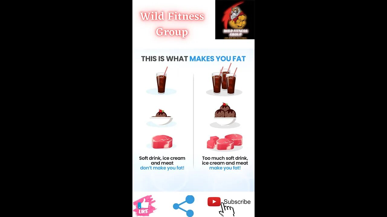 🔥This is what makes you fat🔥#fitness🔥#wildfitnessgroup🔥#shorts🔥