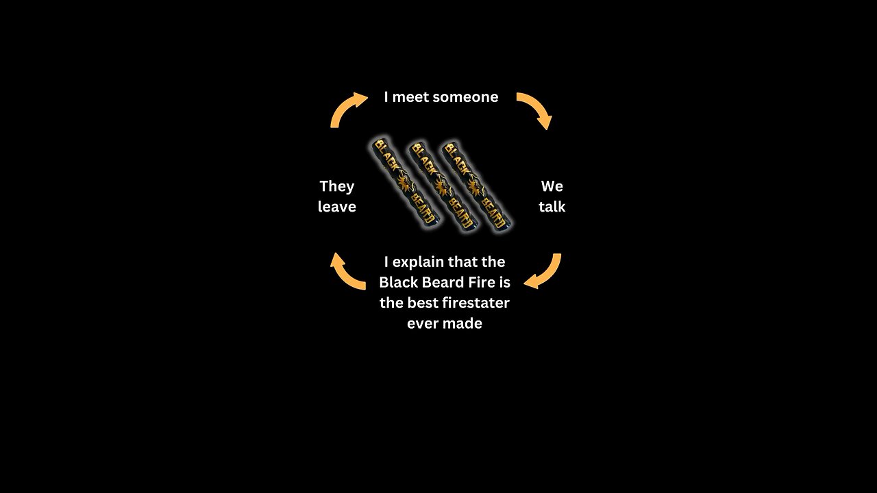 The circle of life π΄ββ οΈπ₯πΊπΈ