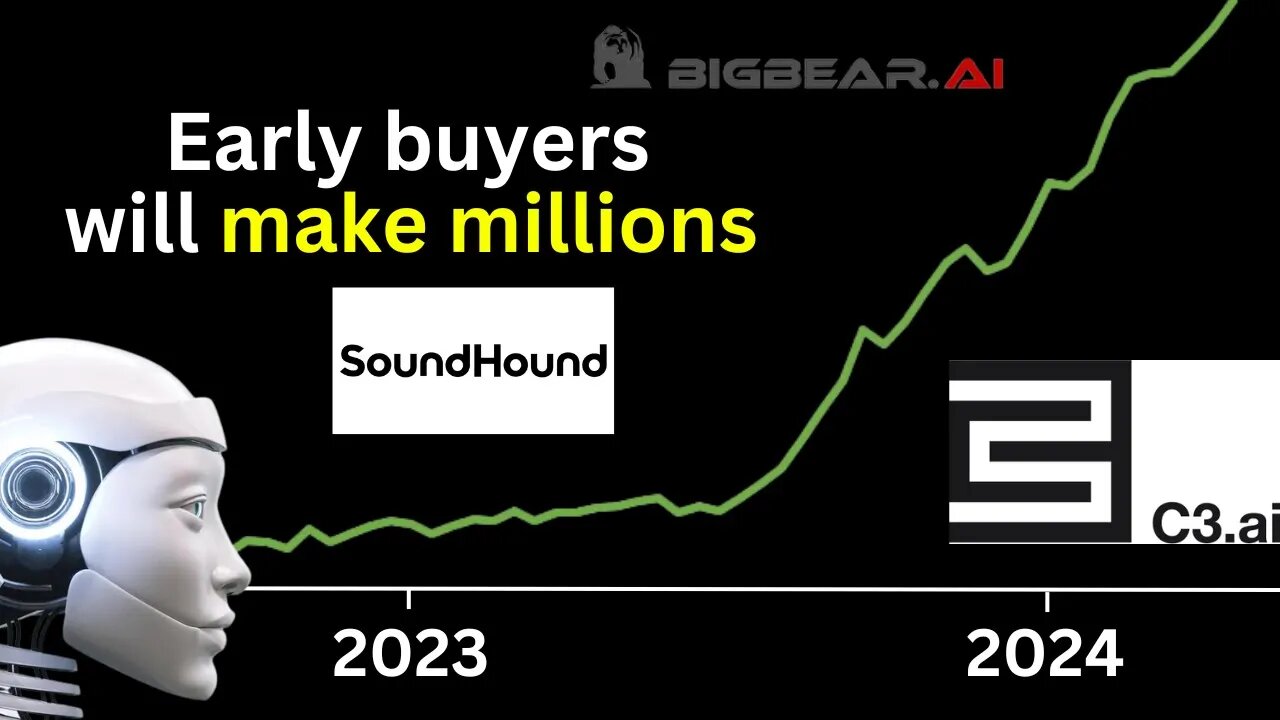 Price predictions for AI, SOUN & BBAI MAJOR UPSIDE!