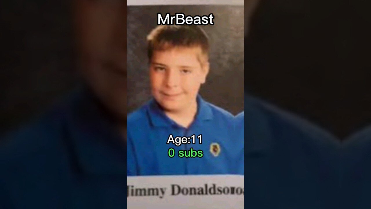 evolution of mrbeast