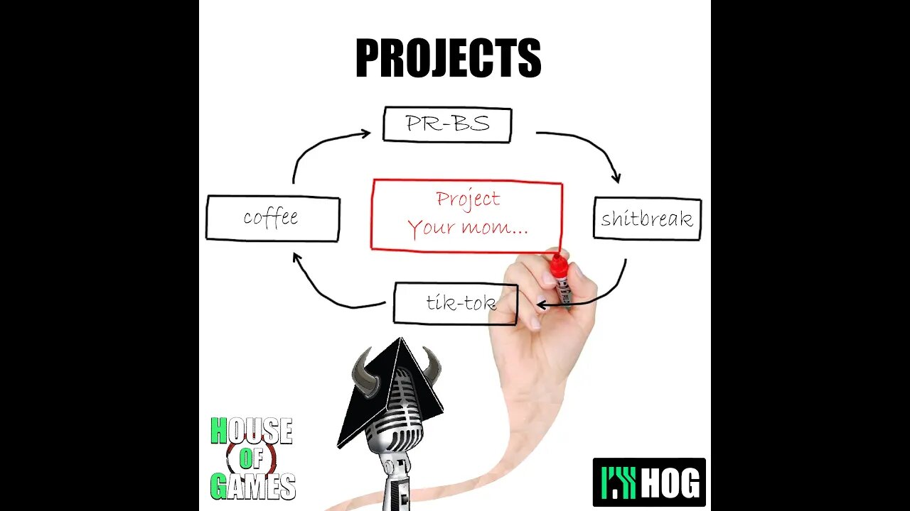 House of Games #17 - Projects