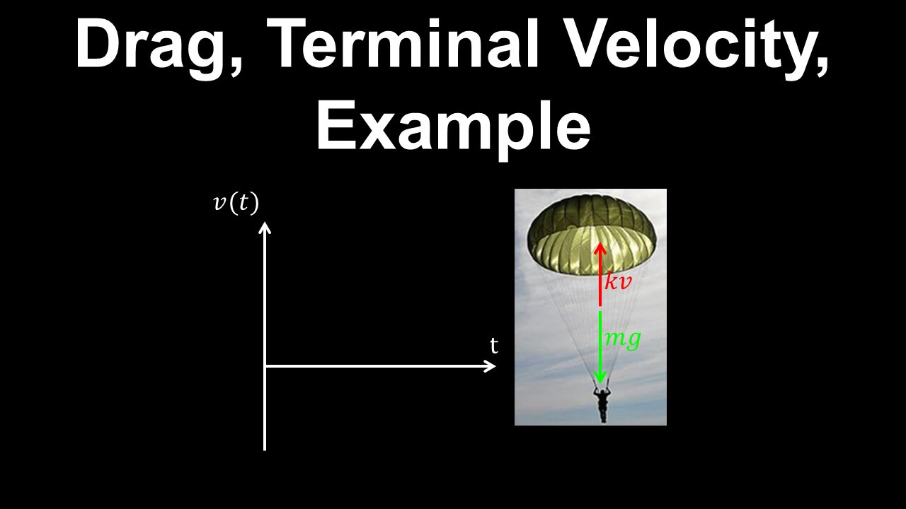 Resistive Forces, Drag, Terminal Velocity, Example - AP Physics C (Mechanics)