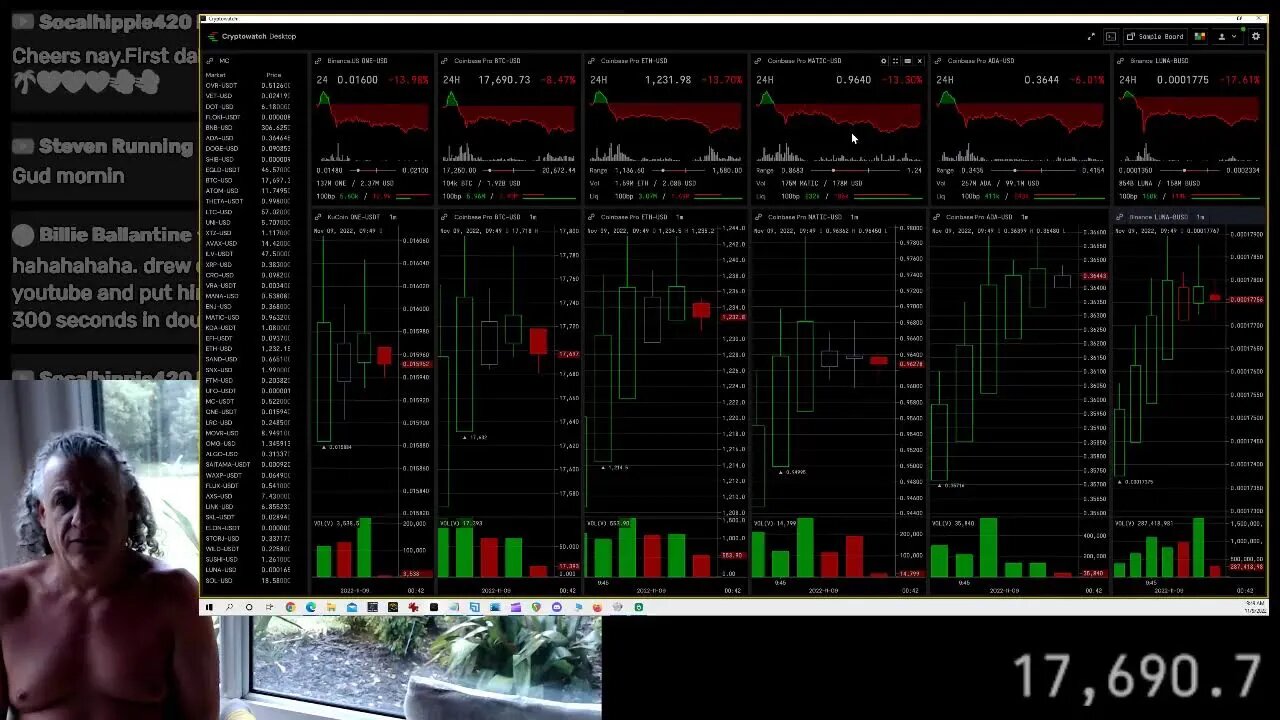 HOW TO PURCHASE BTC ON CREDIT? YES YOU CAN FOLKS!