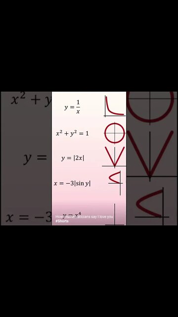 How to say I love you like a mathematician #valentinesday #happyvalentines #lovemath