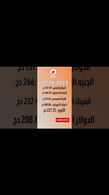 سعر اليورو اليوم في الجزائر ... أمسية الخميس 22 جوان 2023
