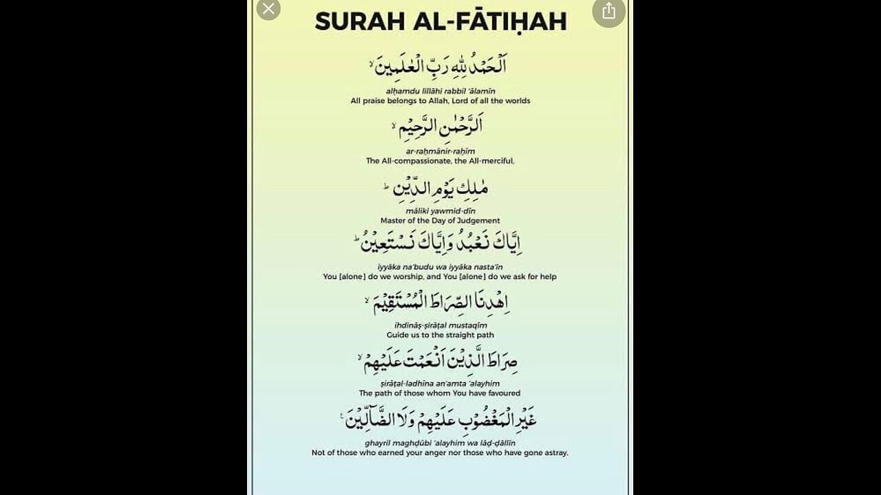 Surah Ikhlas