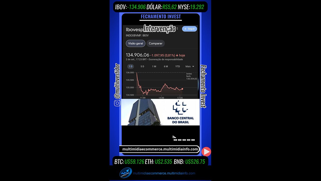 Fechamento Invest "Setembro" (02/09/24).