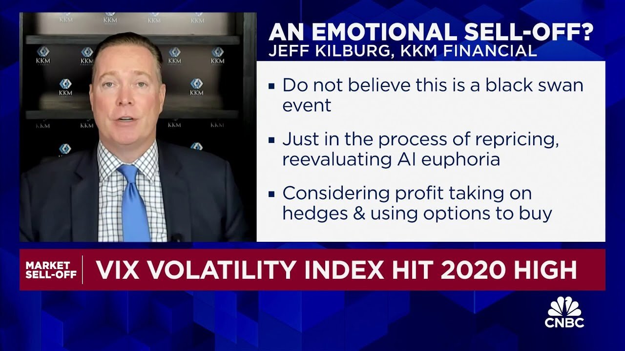 Volatility highs are a buying opportunity, says KKM Financial's Jeff Kilburg | NE