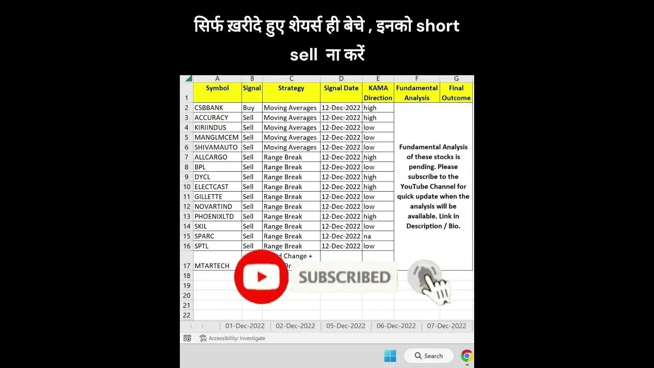 13-12-2022 kaun se share kharide #shorts #investing #viral #stockmarket #money #shortvideo #profit