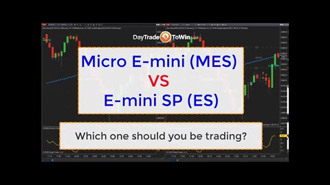 Micro E-mini VS E-mini SP - Which One Should You Be Trading