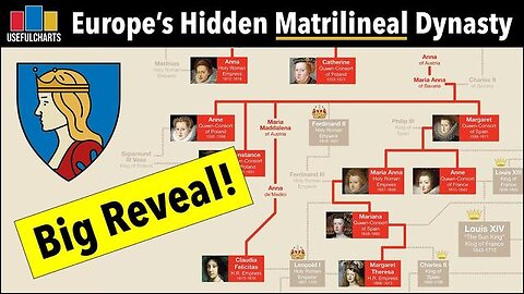 Europe's Hidden Matrilineal Dynasty ~ House of Garsenda