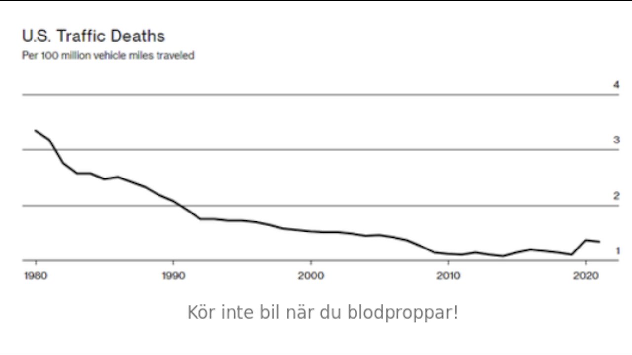 Söndagsdirektsändning 21:00. Biovapen bekräftat. Vänsterns sadism från V till M&SD. Tidsandan vänder