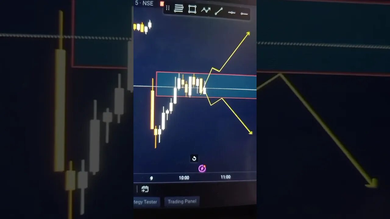 NIFTY MORNING TRADE ANALYSIS 09 OCT #nifty #niftytrading #niftyprediction #niftyanalysis