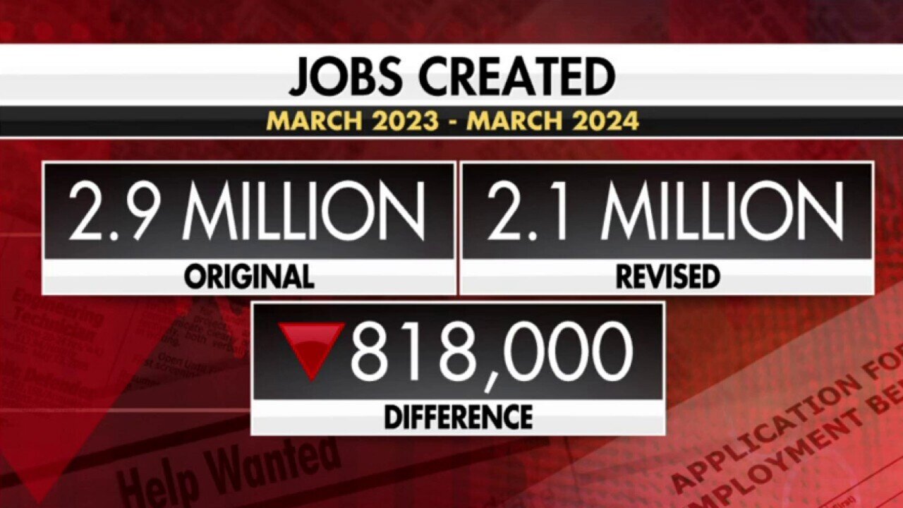 Economy Averaged 818,000 Fewer Jobs Than Reported In Benchmark Revisions