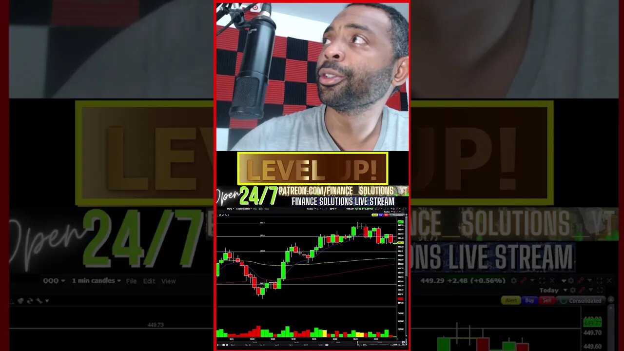 [LIVE] PRICE ACTION THEORY & PSYCHOLOGY FINANCE SOLUTIONS-YT #shorts